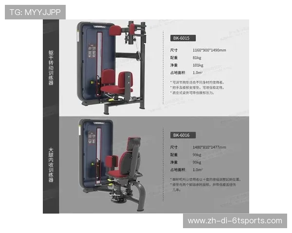 健身房各类器材对应的训练功能详解 健身房各类器材对应的训练功能详解