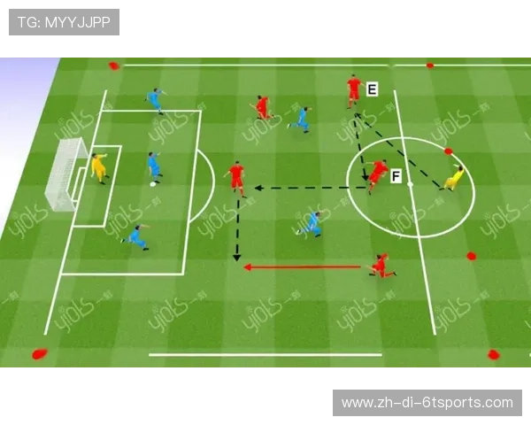 足球训练中的技术整合与战术提升 足球训练中的技术整合与战术提升