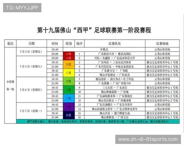 西甲各轮次对阵安排原则与抽签机制解析 西甲各轮次对阵安排原则与抽签机制解析